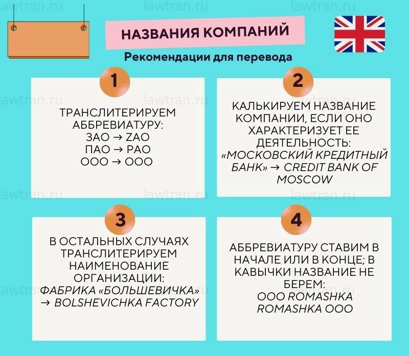 Алгоритм как передать название компании на английском